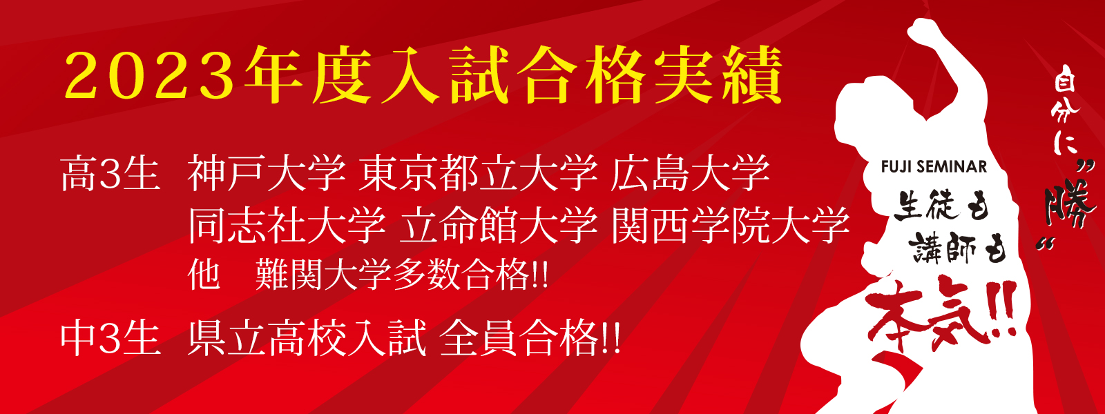 2022年度入試合格実績