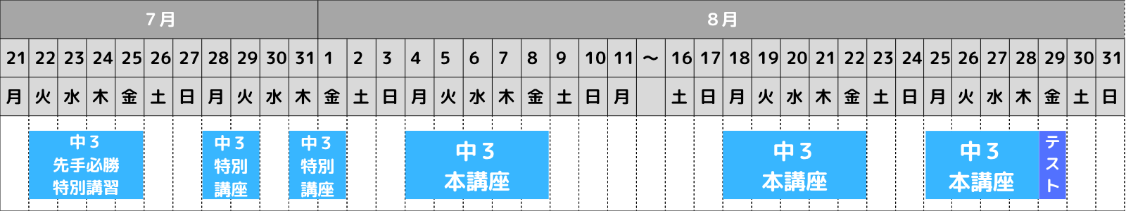 中３スケジュール