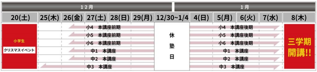 スケジュール案内